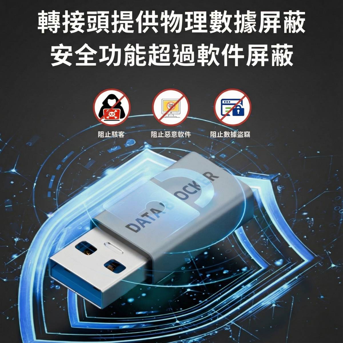 超越軟體的物理級防護