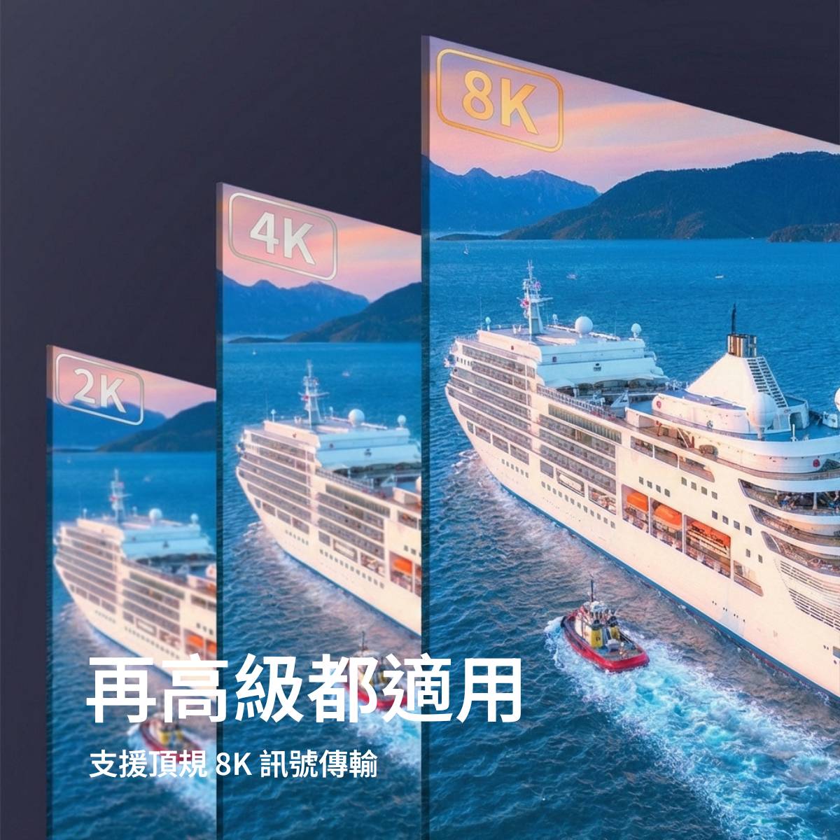 再高級都適用 支援8K訊號傳輸