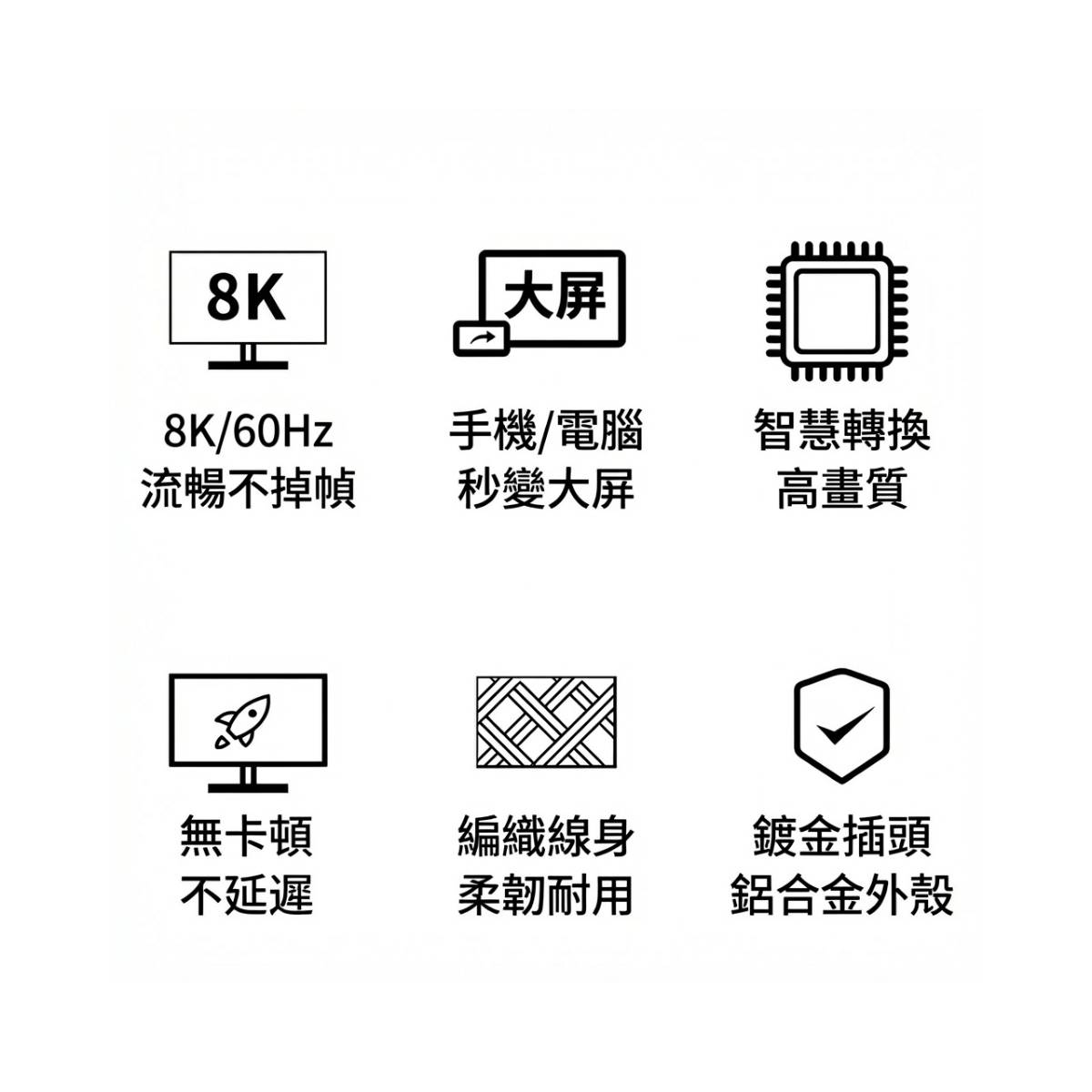 Type-C轉DP線 產品特點總覽