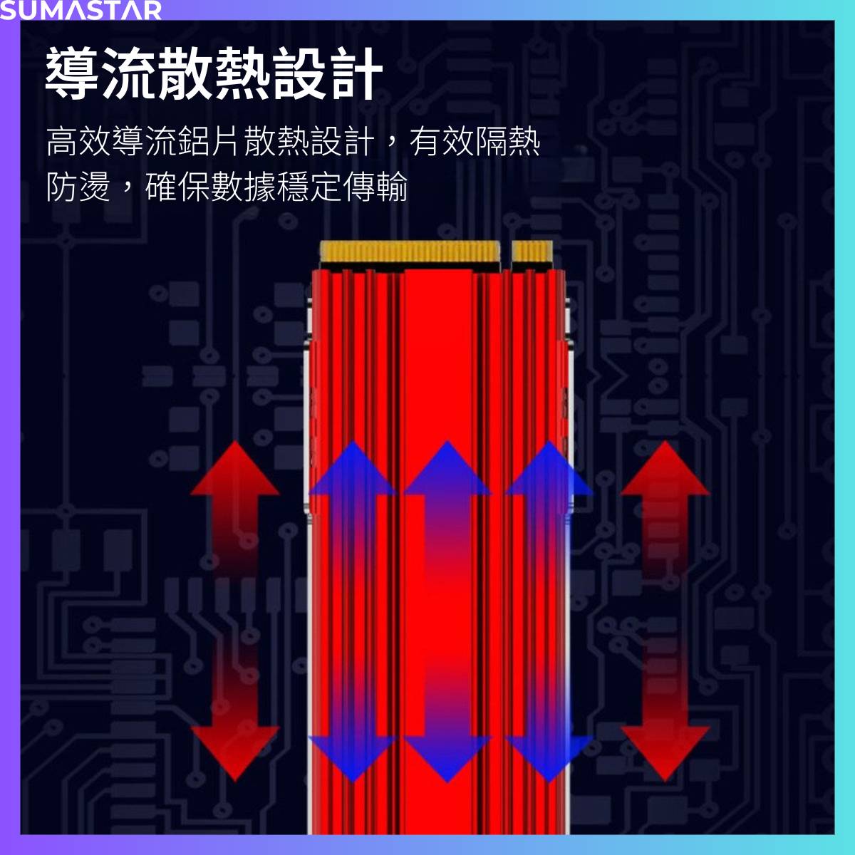 導流散熱設計